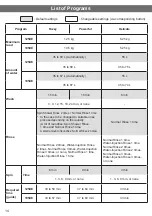 Предварительный просмотр 14 страницы Hitachi SF-105XE Operating & Installation Instructions Manual