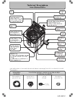 Preview for 7 page of Hitachi SF-110LJS Instruction Manual