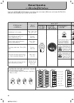 Предварительный просмотр 20 страницы Hitachi SF-120MV Instruction Manual