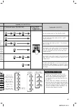 Предварительный просмотр 21 страницы Hitachi SF-120MV Instruction Manual