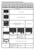 Предварительный просмотр 21 страницы Hitachi SF-130TCV Instruction Manual