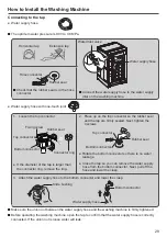 Предварительный просмотр 29 страницы Hitachi SF-130TCV Instruction Manual