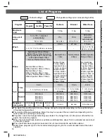 Preview for 14 page of Hitachi SF-140SV Operating & Installation Instructions Manual