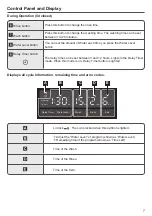 Предварительный просмотр 7 страницы Hitachi SF-140TE Instruction Manual