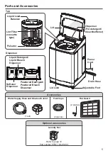 Preview for 5 page of Hitachi SF-150ZCV Instruction Manual