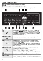 Preview for 6 page of Hitachi SF-150ZCV Instruction Manual