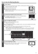 Preview for 9 page of Hitachi SF-150ZCV Instruction Manual