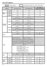 Preview for 22 page of Hitachi SF-150ZCV Instruction Manual