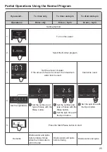 Preview for 25 page of Hitachi SF-150ZCV Instruction Manual