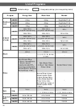 Preview for 16 page of Hitachi SF-180XWV Operating & Installation Instructions Manual