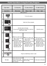 Preview for 19 page of Hitachi SF-180XWV Operating & Installation Instructions Manual