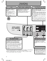 Preview for 8 page of Hitachi SF-80P Instruction Manual