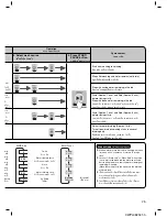 Preview for 25 page of Hitachi SF-80P Instruction Manual