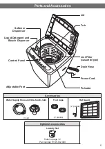 Предварительный просмотр 5 страницы Hitachi SF-80XA Operating & Installation Instructions Manual