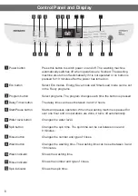 Предварительный просмотр 6 страницы Hitachi SF-80XA Operating & Installation Instructions Manual