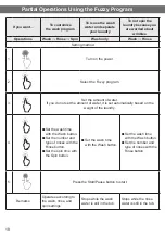 Предварительный просмотр 18 страницы Hitachi SF-80XA Operating & Installation Instructions Manual