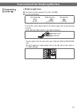 Предварительный просмотр 27 страницы Hitachi SF-80XA Operating & Installation Instructions Manual