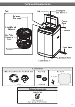 Preview for 5 page of Hitachi SF- 80XB Operating & Installation Instructions Manual