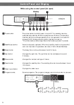 Preview for 6 page of Hitachi SF- 80XB Operating & Installation Instructions Manual