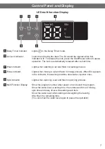 Preview for 7 page of Hitachi SF- 80XB Operating & Installation Instructions Manual