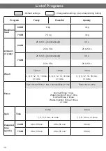 Preview for 14 page of Hitachi SF- 80XB Operating & Installation Instructions Manual