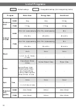 Preview for 16 page of Hitachi SF- 80XB Operating & Installation Instructions Manual