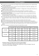 Preview for 17 page of Hitachi SF- 80XB Operating & Installation Instructions Manual