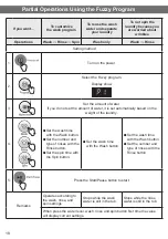 Preview for 18 page of Hitachi SF- 80XB Operating & Installation Instructions Manual