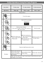 Preview for 19 page of Hitachi SF- 80XB Operating & Installation Instructions Manual