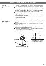 Preview for 25 page of Hitachi SF- 80XB Operating & Installation Instructions Manual