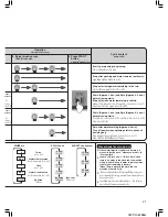 Preview for 21 page of Hitachi SF-90KJ Instruction Manual