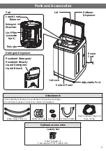 Preview for 5 page of Hitachi SF-P100XAV Operating & Installation Instructions Manual