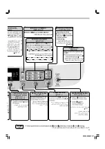 Preview for 9 page of Hitachi SF-P105JJ User Manual