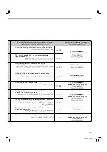 Preview for 13 page of Hitachi SF-P105JJ User Manual