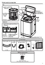 Preview for 5 page of Hitachi SF-P130TCV Instruction Manual