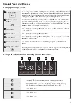 Preview for 7 page of Hitachi SF-P130TCV Instruction Manual