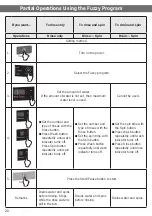 Preview for 20 page of Hitachi SF-P130XWV Operating & Installation Instructions Manual