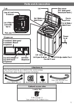 Preview for 5 page of Hitachi SF-P200XWV Operating & Installation Instructions Manual