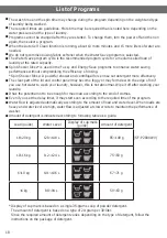 Preview for 18 page of Hitachi SF-P200XWV Operating & Installation Instructions Manual