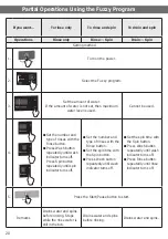 Preview for 20 page of Hitachi SF-P200XWV Operating & Installation Instructions Manual