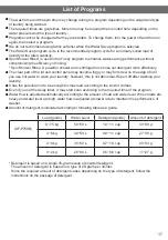 Preview for 17 page of Hitachi SF-P75XB Operating & Installation Instructions Manual