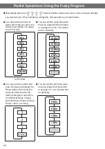 Preview for 20 page of Hitachi SF-P75XB Operating & Installation Instructions Manual