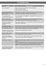 Preview for 23 page of Hitachi SF-P75XB Operating & Installation Instructions Manual