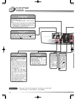 Preview for 14 page of Hitachi SF-S55GR User Manual