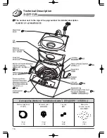 Preview for 16 page of Hitachi SF-S55GR User Manual