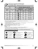 Preview for 21 page of Hitachi SF-S55GR User Manual