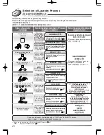 Preview for 22 page of Hitachi SF-S55GR User Manual