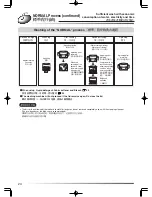 Preview for 24 page of Hitachi SF-S55GR User Manual