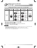 Preview for 26 page of Hitachi SF-S55GR User Manual