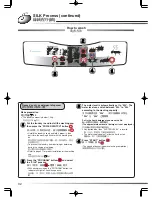 Preview for 32 page of Hitachi SF-S55GR User Manual